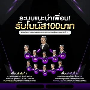 blindersbet เครดิตฟรี